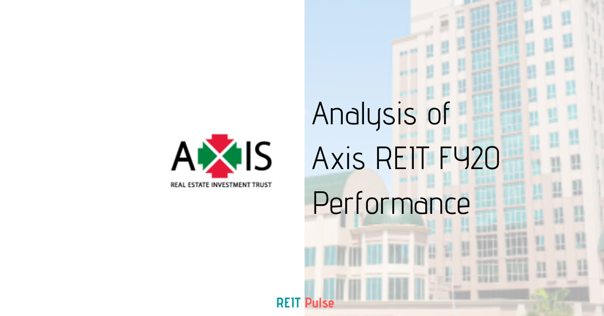 Axis reit share price